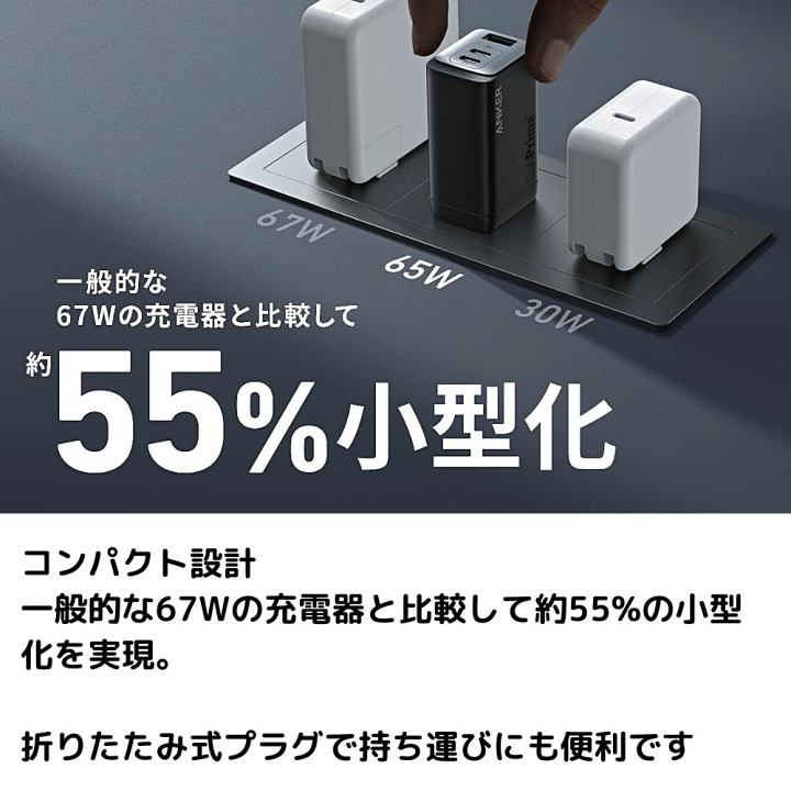 未使用品 ホワイト Anker 735 Charger(GaNPrime65W) Anker 735 Charger (GaNPrime 65W)｜アンカーストアの