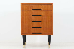 XEF[f@XŏԂȃ`FXg5i@`[Nށ@kƋre[WyAeB[N ؐ ^X [Ƌ TCh`FXg  rOz