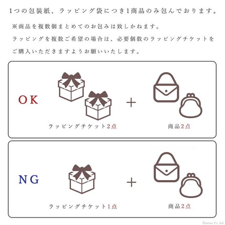 楽天市場】☆単品購入不可☆ プレゼント用にギフトラッピングチケット 