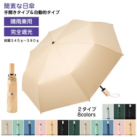 楽天市場 日焼け止め 傘 バッグ 小物 ブランド雑貨 の通販