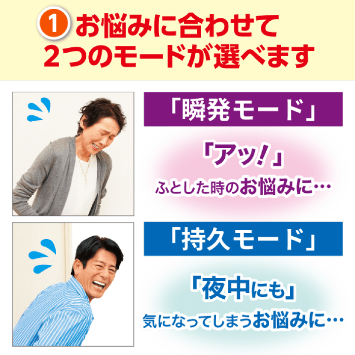 楽天市場】メディブル ユーキャンオリジナル 温熱機能付き 音声ガイド