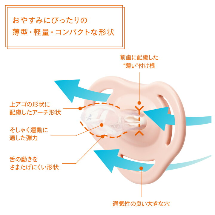 新生活 コンビのおしゃぶり