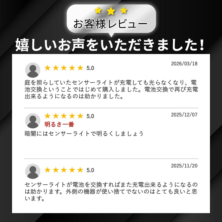 楽天市場】緑 コードなし DLS-7T300専用リチウムイオン充電池 3.7
