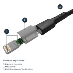 Lightningケーブル USB-A 1m 高耐久アラミド MFi認証 ブラック(RUSBLTMM1MB) 目安在庫=○[メール便対象商品]