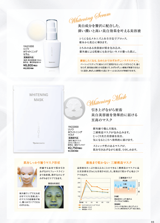 ナリス リソワ ホワイトニングマスク 6箱セット ナリス リソワ