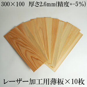 { [U[Hpy10×30cm)10zؐDIY  [U[Jbg qmL@O@AN @ؐ@H@Y@{@o؁@ɂ