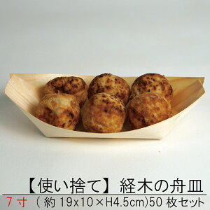 yĝāz o؂ MM 750Zbg   Ղ X ؎M   Ɩp Ă p[eB[ ^Rp DM@p