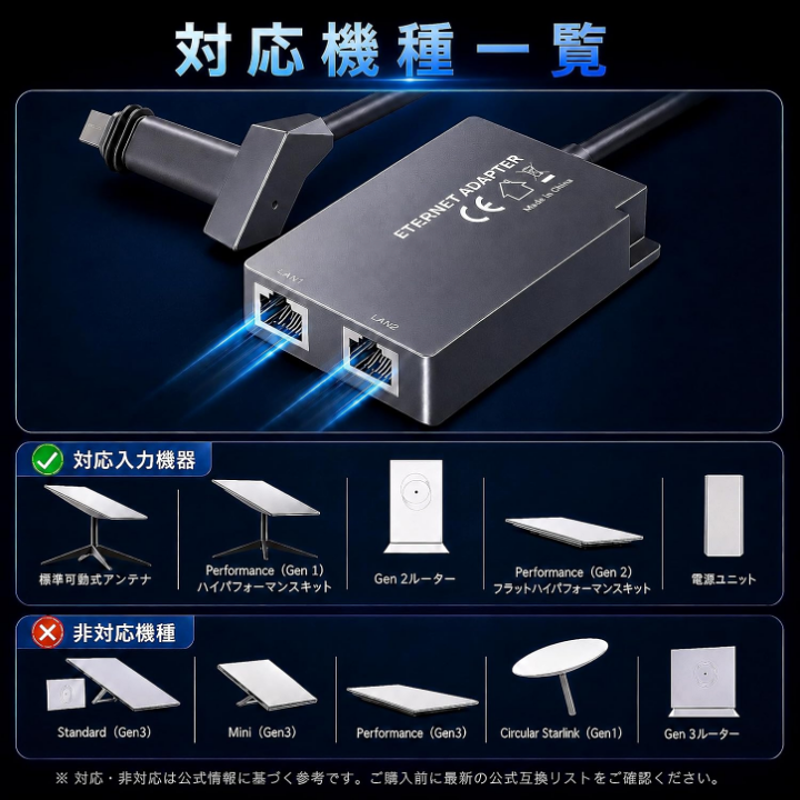 楽天市場】Starlink V2 Ethernetアダプター【デュアルRJ45ポート