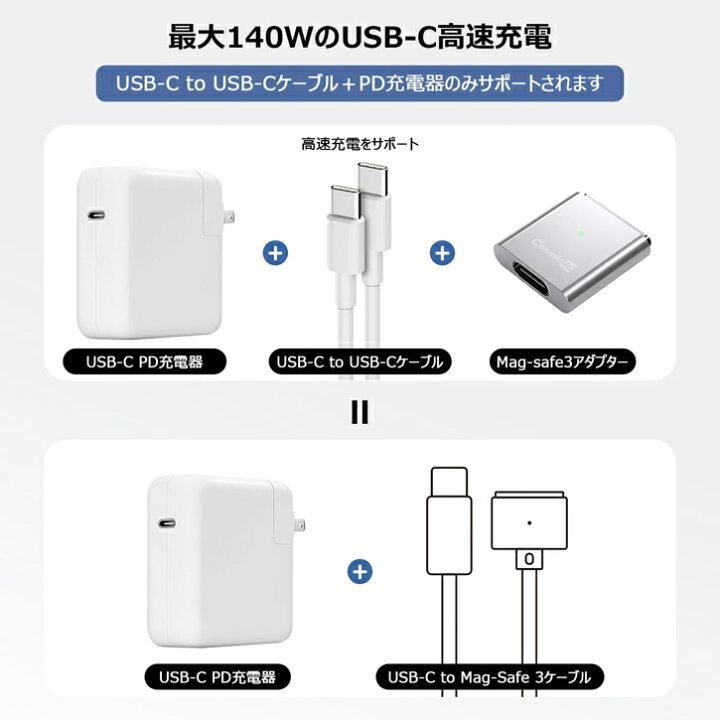 楽天市場】140W USB-C to Mag-safe 3 磁気充電アダプター 140W急速充電 