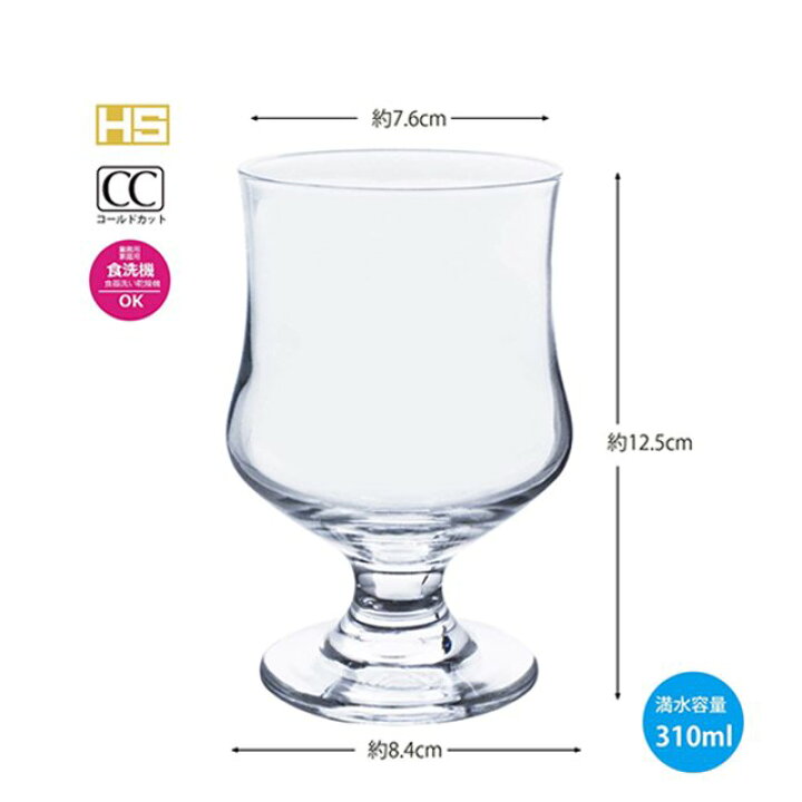 楽天市場】【お得なクーポン配布中！】アイスコーヒーグラス アロマ 