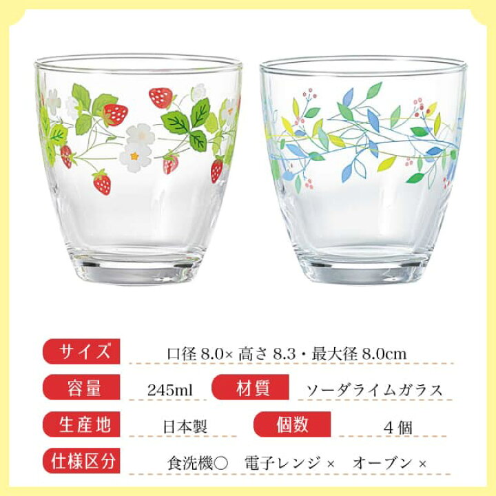 楽天市場】フリーグラスセット 選べる柄 デコールライン 東洋佐々木 