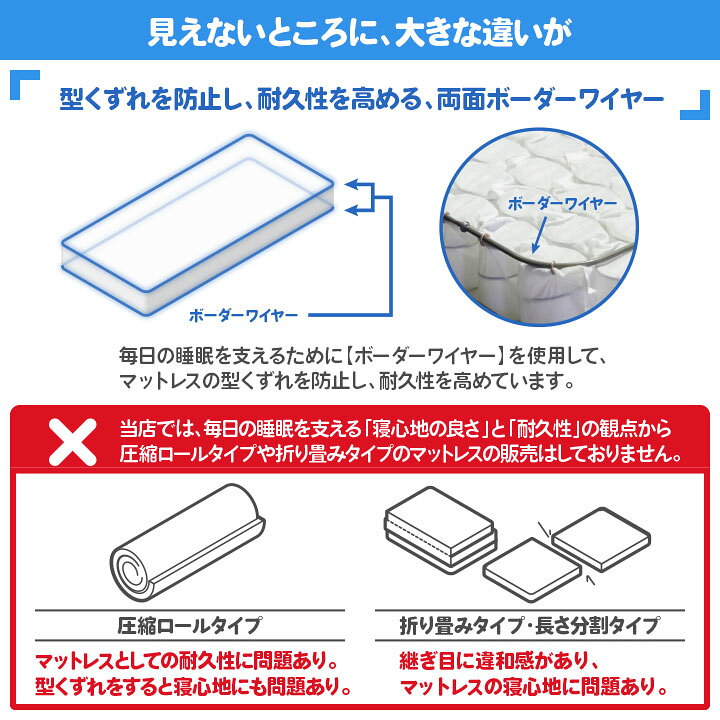 楽天市場】日本製 ポケットコイル マットレス やわらかめ シングル 厚 