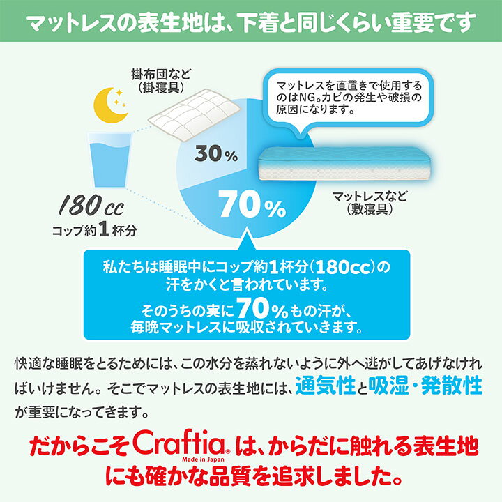 楽天市場】日本製 ポケットコイル マットレス やわらかめ シングル 厚 