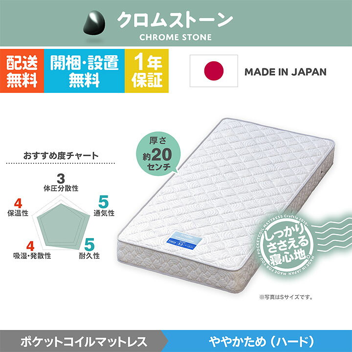 楽天市場】日本製 ポケットコイル マットレス シングル 厚さ20cm 