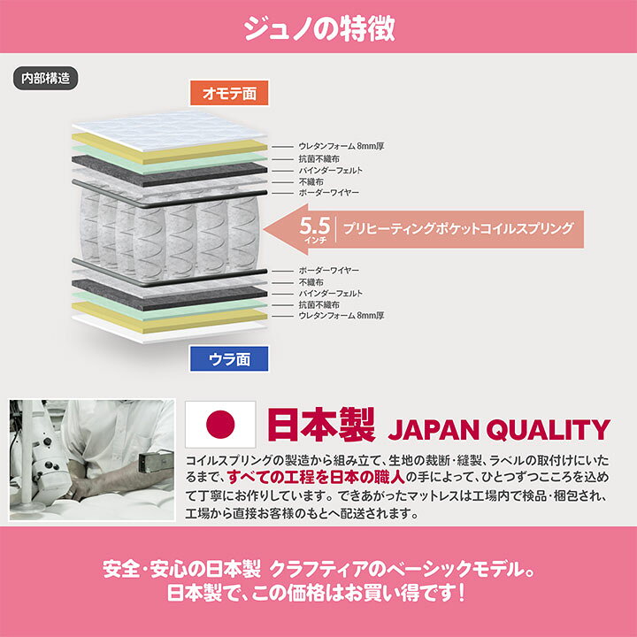 楽天市場】日本製 ポケットコイル マットレス シングル 厚さ19cm 