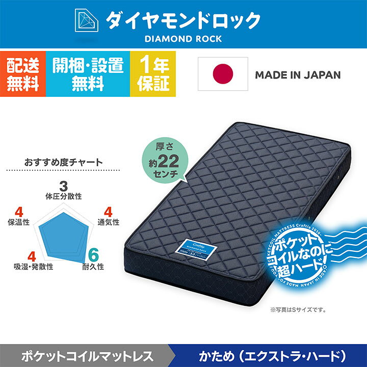 楽天市場】日本製 ポケットコイル マットレス 硬め ダブル 厚さ22cm 