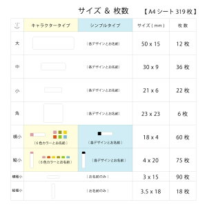 【お名前シール】キャラクタータイプ名前シール名前シールアイロンお名前シール算数セットお名前シール防水お名前シールアイロンお名前シール入学お名前シール名入れ鉛筆【seal】