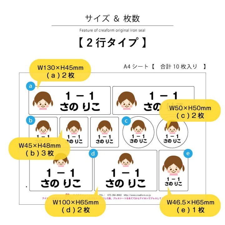 楽天市場】【送料無料】特大アイロンシール キャラクター入りアイロン 