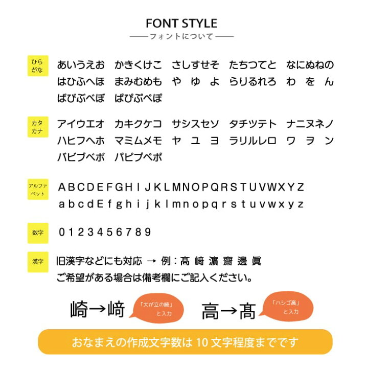 楽天市場 ペット用フロッキーネーム 70片 送料無料 ５色選べる 大容量 お名前フロッキー 名入れ 布用 プレゼント お名前シール アイロン シール 転写 靴下 愛犬 ペットグッズ 服 ペット 犬 猫 いぬ ねこ イヌ ネコ うちの子 ハンドメイド 楽ギフ 名入れ Only