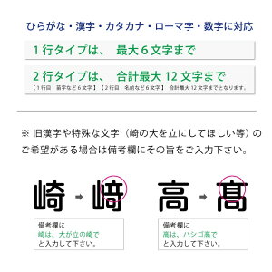 楽天市場 くつのしっぽ お名前シール おなまえシール 名前 シール ネームシール ネームタグ タグ 子供 女の子 男の子 防水 上靴 上履き 飾り 送料無料 デコ かわいい 可愛い 幼稚園 保育園 入園グッズ 入園準備 名札 くつの名札 新生活 アイロンスタンプの