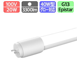 LEDu 40W^Cv ꔽ˔ڂ3300lm̍Px F