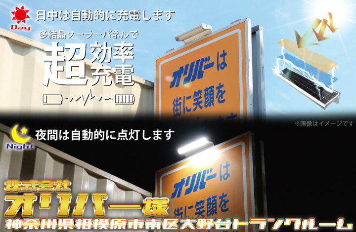 楽天市場】【送料無料】ソーラー看板灯 ソーラーライト ソーラー充電 