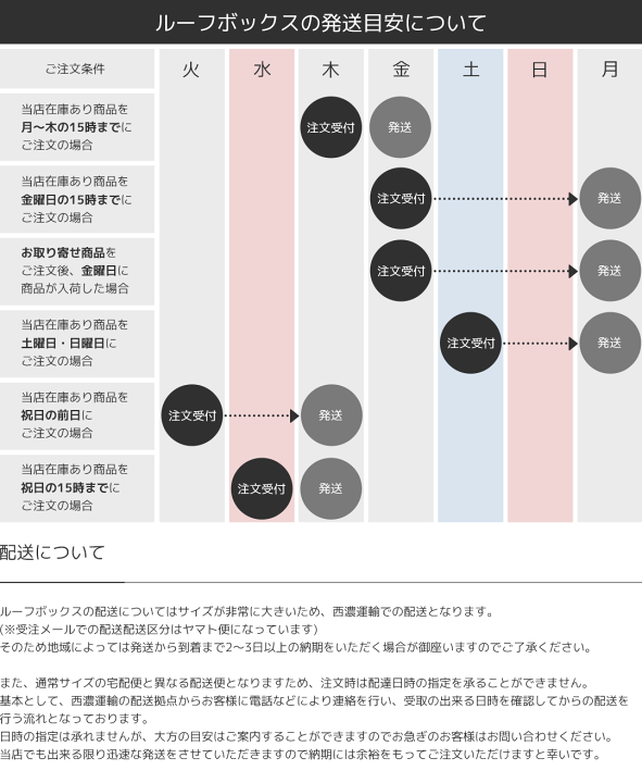 楽天市場】【当店ポイント最大48倍☆要エントリー 20日20時~】【安心の