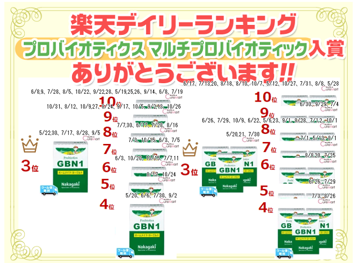 楽天市場】※ただいま【常温配送】ページで販売中※プロバイオティクス