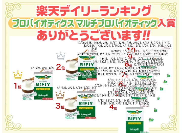 楽天市場】プロバイオティクス BIFIY 1箱(10パック入) ヨーグルト 種菌