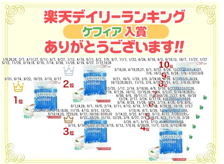 市場 ケフィア倶楽部 たね菌プラス スーパーケフィアヨーグルト 市場 ケフィア倶楽部 たね菌プラス スーパーケフィアヨーグルト