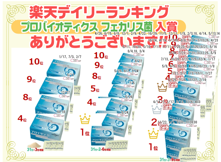 楽天市場】プロテサンB 31包◇2箱セット+6包増量 ニチニチ製薬 楽天市場】プロテサンB 31包◇2箱セット+6包増量 ニチニチ製薬
