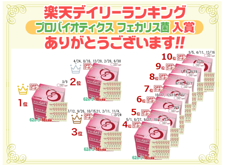 楽天市場】プロテサンR 62包◇3箱セット+18包増量【送料無料 楽天市場】プロテサンR 62包◇3箱セット+18包増量【送料無料