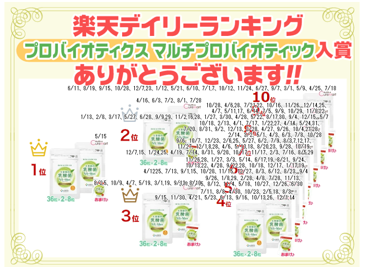 NS乳酸菌　３袋セット 大草原の乳酸菌 NS-Max・NS-Slim◇各3袋(計6袋)セット [＋各16粒