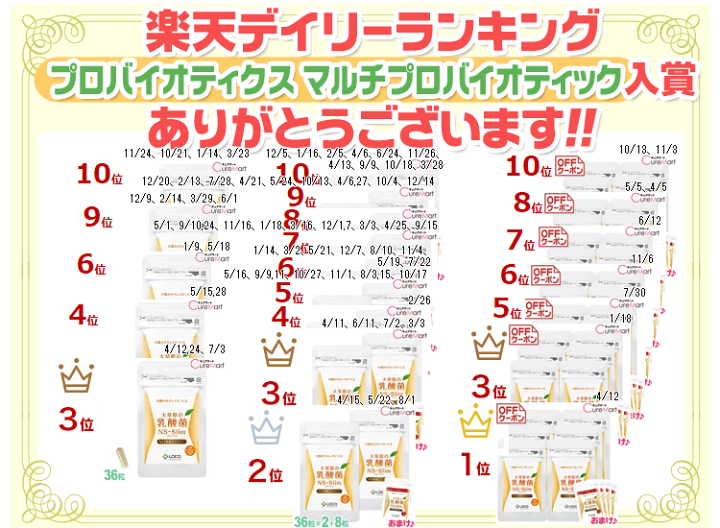 楽天市場】大草原の乳酸菌 NS-Slim 36粒◇2袋セット ＋[8粒 増量