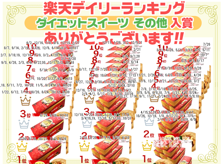 楽天市場】1日堅果 ミックス ゴールド◇7箱セット 赤箱【送料