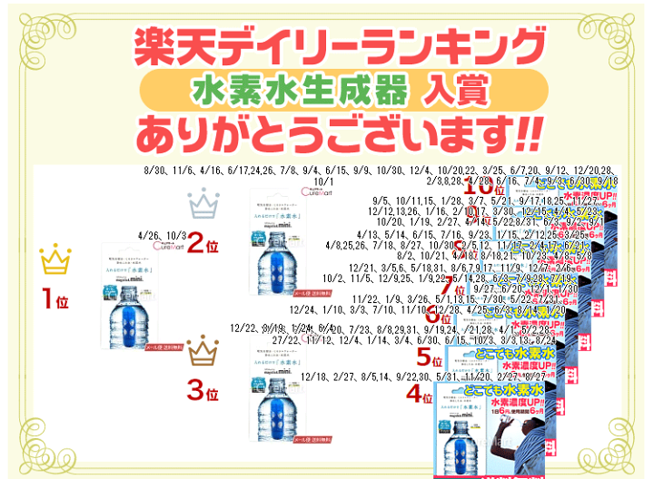Rei 1974 Shin-ei Companion 8T-R Fuzz-Wah – Found Sound