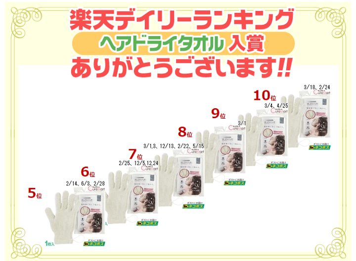 楽天市場】【在庫限り】ヘアドライ 手袋 BLOWVE シルク88％ 日本製