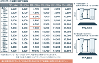 AZ-4602/価格表