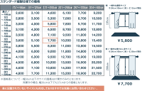 AZ-8609/価格表