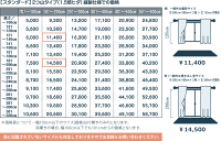 ME2550/価格表