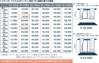 ME8099-8103/価格表