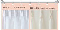 縫製スタイル