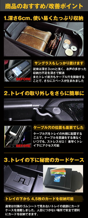 【驚愕の100円企画スタート&スーパーSALE限定!20%OFF】c-hrchrパーツ専用ドレスアップトヨタカスタムアクセサリーインテリアドレスアップドリンクホルダーコンソールボックスコンソールオプションセンターコンソールガーニッシュインテリアパネル