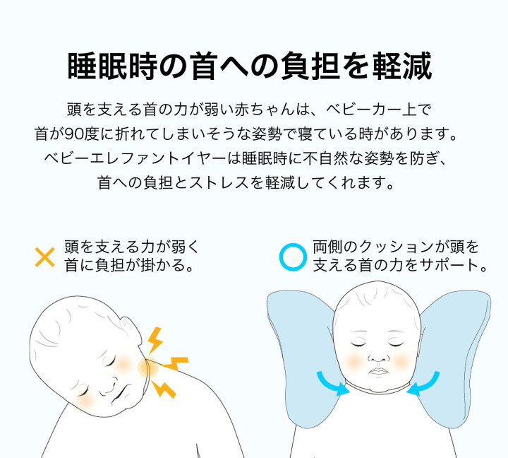 楽天市場 ベビーエレファントイヤー ヘッドサポートピロー 出産祝い ベビーカー チャイルドシート バウンサー 赤ちゃん ネックピロー クッション ヘッドレスト 新生児 出産準備 女の子 男の子 向き癖 首カックン防止 ギフト 枕 ヘッドサポーター 頭 固定 まくら Made In