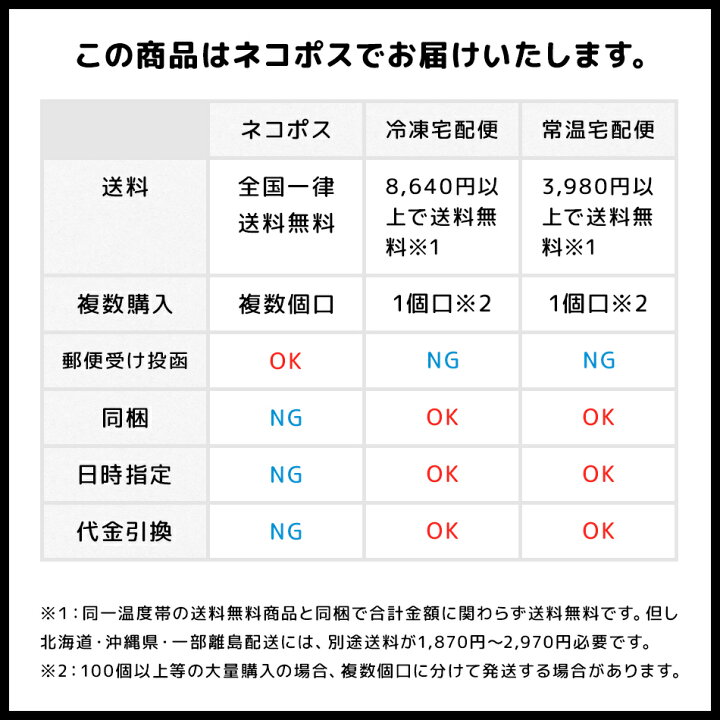 楽天市場 ネコポス送料無料 極細加工 カワハギポッキー 140g 全国一律送料無料 ポスト投函 郵便受け投函 出島屋 高級魚 かわはぎ はぎ ハギ 冷凍送料別商品の同梱不可 干物とおつまみの長崎旬彩出島屋