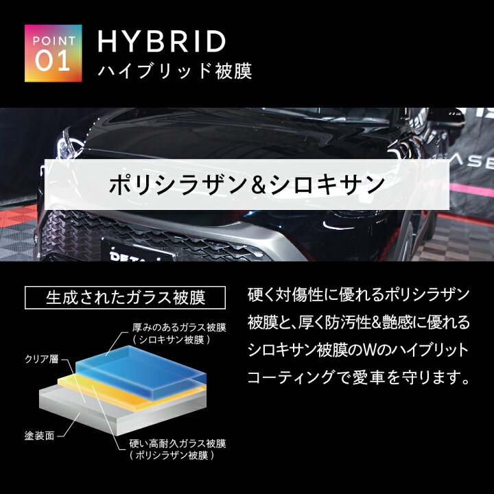 楽天市場】【6/20～6/26エントリーでP5倍10%OFF】【DETAIL ARTIST 