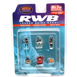 MiJo TOYS EXCLUSIVE AMERICAN DIORAMA-1:64 FIGURES - RWB LEGEND Akira Nakai�@MiJo TOYS����@�A�����J���W�I���} 1:64�X�P�[���t�B�M�A- RWB ���W�F���h�EAkira Nakai