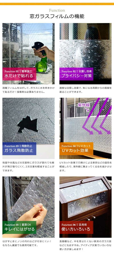 楽天市場 窓ガラス フィルム 目隠し シート はがせる 窓 レトロ アンティーク柄 全15種 1m単位 装飾フィルム おしゃれ リフォーム 防犯 目隠しフィルム 飛散防止 プライバシー対策 曇りガラスシート 窓ガラスフィルム Diyリフォームショップ ケイララ