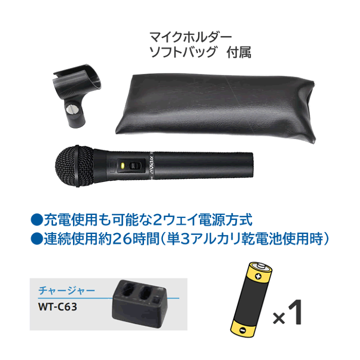 楽天市場】JVC ケンウッド WM-P902 ハンド型ワイヤレスマイクロホン