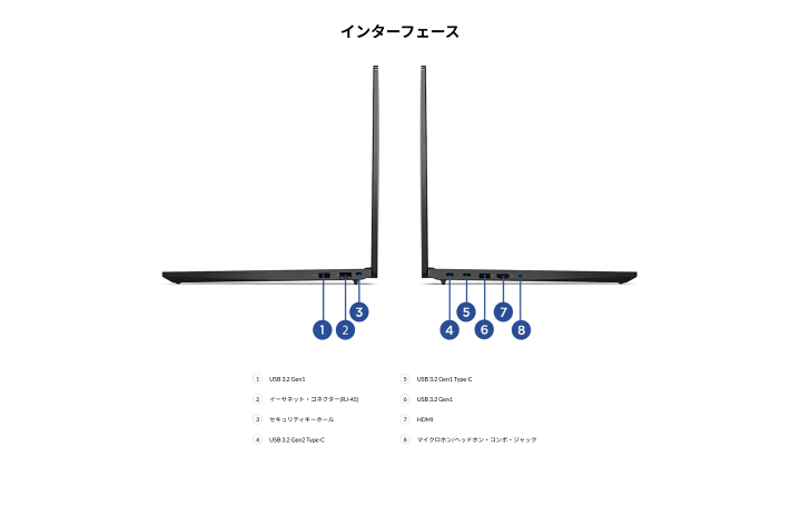 Lenovo Win11 Ryzen5 メモリ16GB/SSD256GB 指紋 Amazon.co.jp: Lenovo ThinkBook 14 Gen 6 ノートパソコン (14型